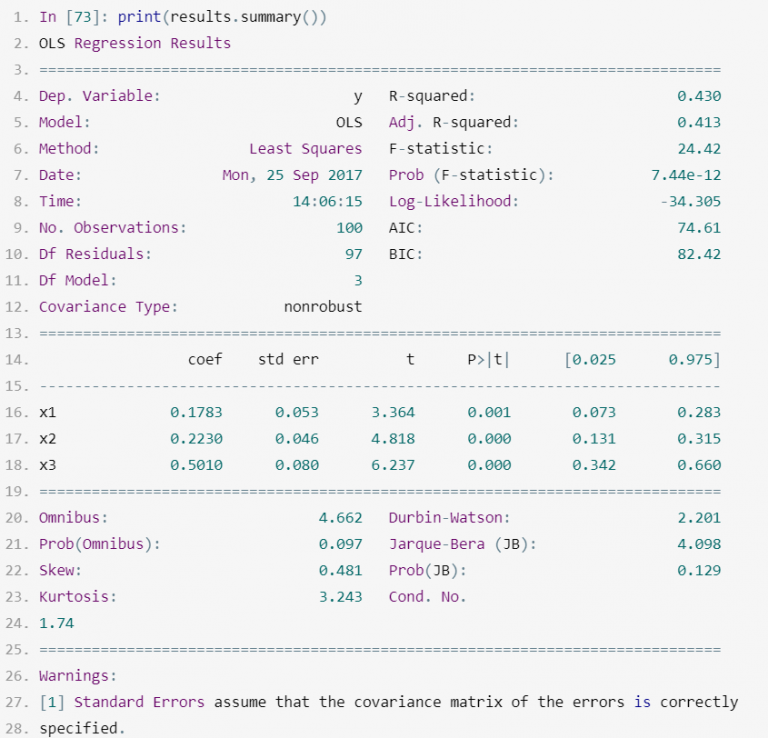 Python statsmodels 介绍 - 树懒学堂