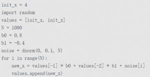 Python statsmodels 介绍 - 树懒学堂
