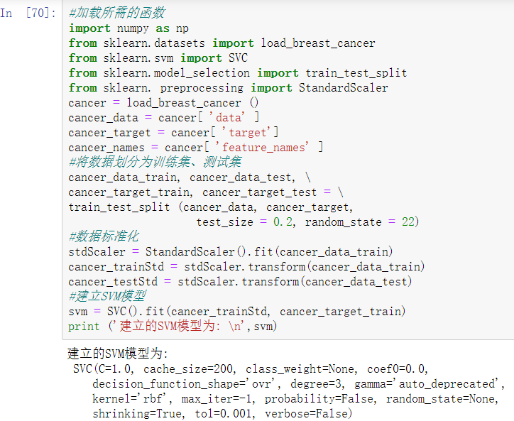 python分类模型,sklearn教程,构建分类模型,评价分类模型