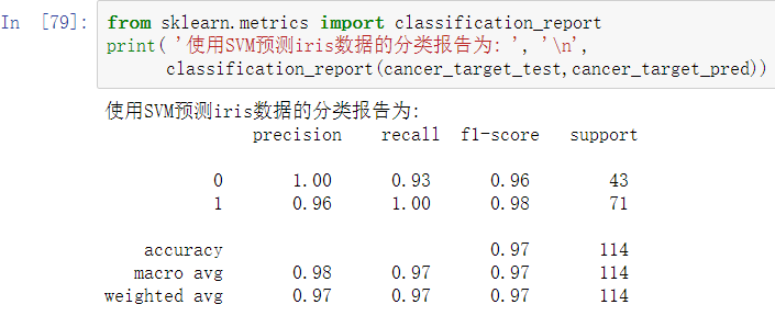 python分类模型,sklearn教程,构建分类模型,评价分类模型