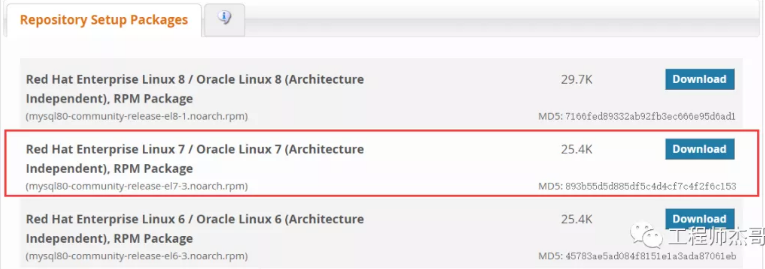 Centos7 yum 方式安装 Mysql,centos安装mysql客户端,centos7 yum安装mysql