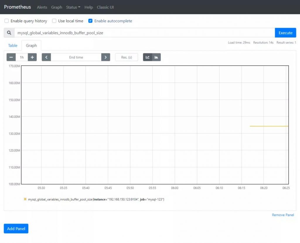 MySQL监控,通过 Prometheus + Grafana 监控 MySQL,MySQL 的监控数据,Grafana 展示 MySQL 的监控数据,配置 Prometheus 获取监控数据