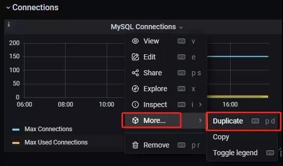 MySQL监控,通过 Prometheus + Grafana 监控 MySQL,MySQL 的监控数据,Grafana 展示 MySQL 的监控数据,配置 Prometheus 获取监控数据