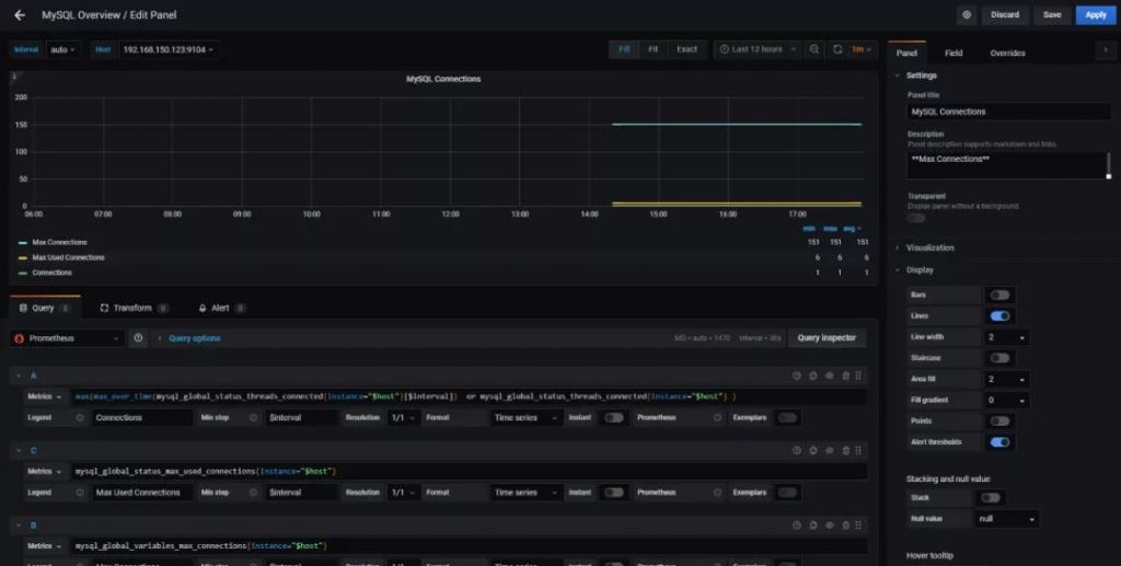 MySQL监控,通过 Prometheus + Grafana 监控 MySQL,MySQL 的监控数据,Grafana 展示 MySQL 的监控数据,配置 Prometheus 获取监控数据