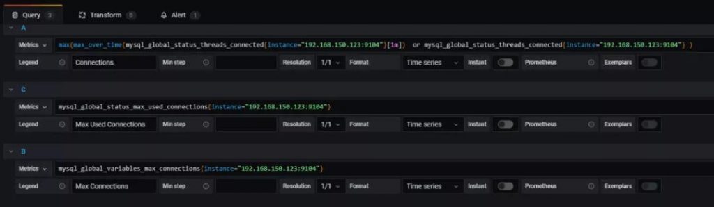 MySQL监控,通过 Prometheus + Grafana 监控 MySQL,MySQL 的监控数据,Grafana 展示 MySQL 的监控数据,配置 Prometheus 获取监控数据