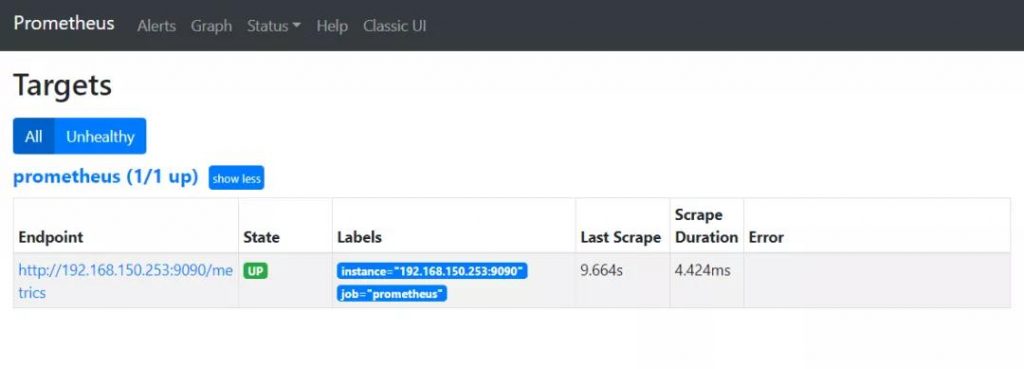 MySQL监控,通过 Prometheus + Grafana 监控 MySQL,MySQL 的监控数据,Grafana 展示 MySQL 的监控数据,配置 Prometheus 获取监控数据