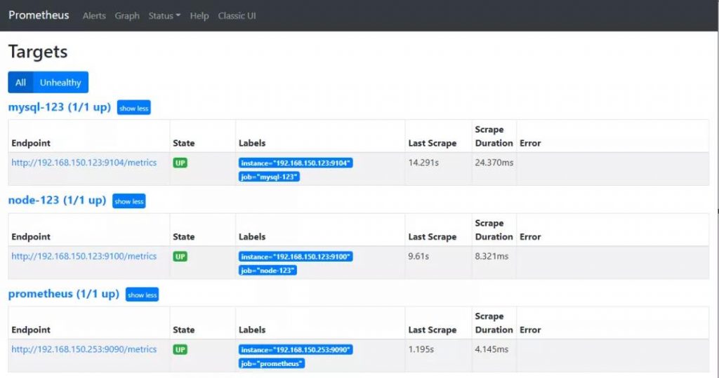 MySQL监控,通过 Prometheus + Grafana 监控 MySQL,MySQL 的监控数据,Grafana 展示 MySQL 的监控数据,配置 Prometheus 获取监控数据