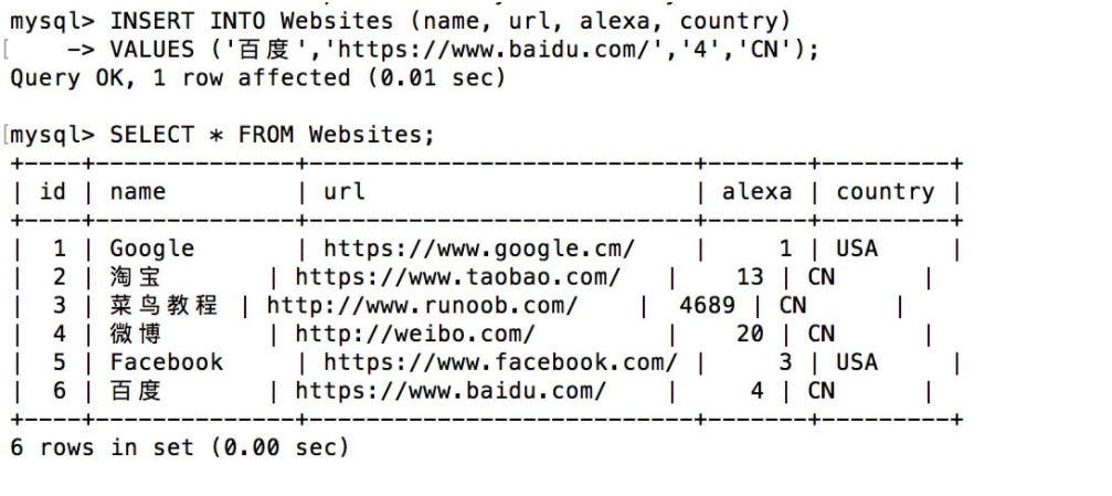 mysql教程,sql教程,sql学习,insertinto语句,sqlinsertinto语句,sql插入,sql新增,sqlinsertinto指令