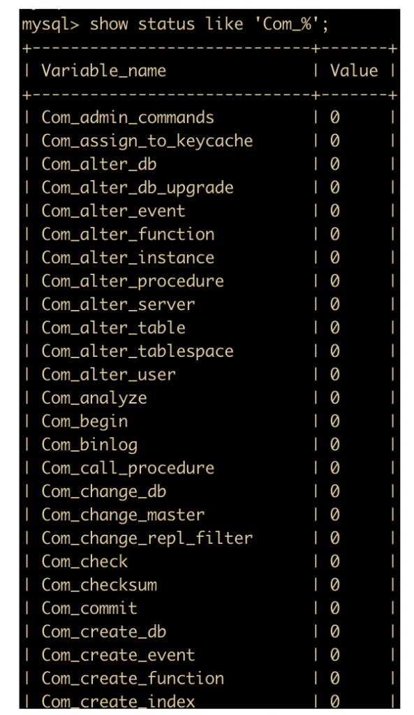 MySQL 调优,SQL 优化步骤,慢查询日志,SQL 优化问题,索引的分类和使用