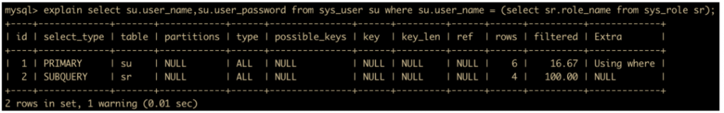 MySQL 调优,SQL 优化步骤,慢查询日志,SQL 优化问题,索引的分类和使用