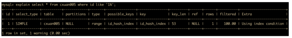 MySQL 调优,SQL 优化步骤,慢查询日志,SQL 优化问题,索引的分类和使用