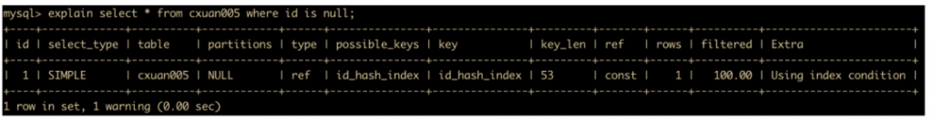 MySQL 调优,SQL 优化步骤,慢查询日志,SQL 优化问题,索引的分类和使用