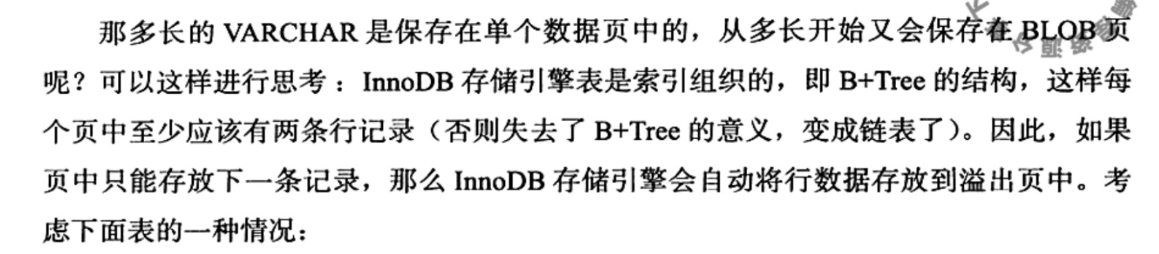 从内分析InnoDB,MySQL内部数据结构,Row 数据行,字符集和 char 的关系,行溢出