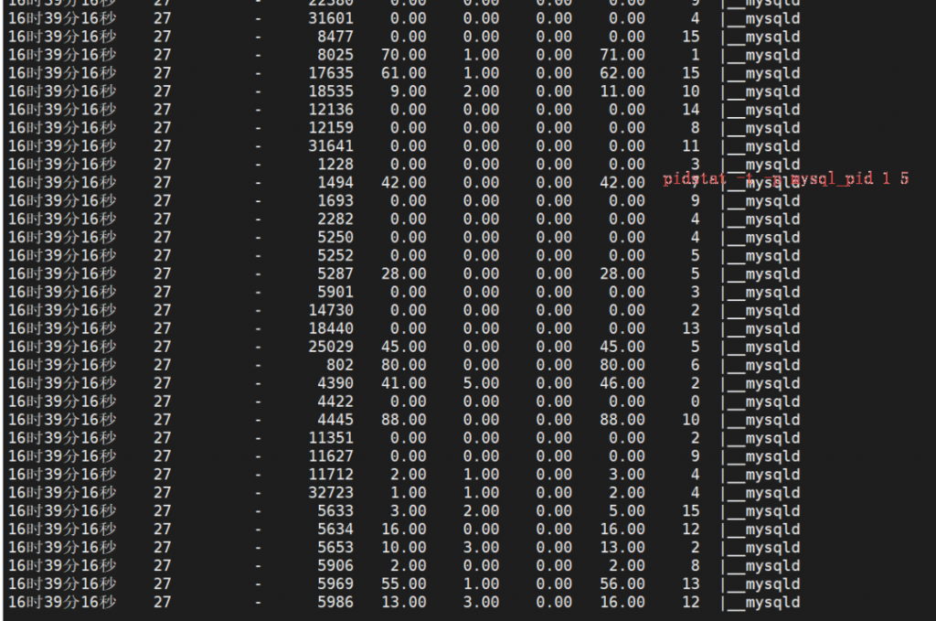 sql面试题,数据库面试题目,定位sql语句,如何找到消耗CPU最高的sql语句,查看问题sql执行计划