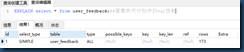 Mysql执行计划,如何查看Mysql执行计划,MySQL语法,Navicat工具,查询优化和索引