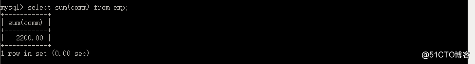 数据库,SQL,分组函数,字段,数据