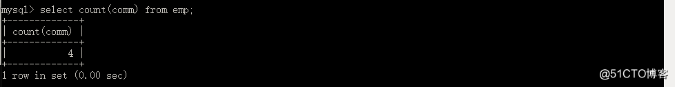 数据库,SQL,分组函数,字段,数据