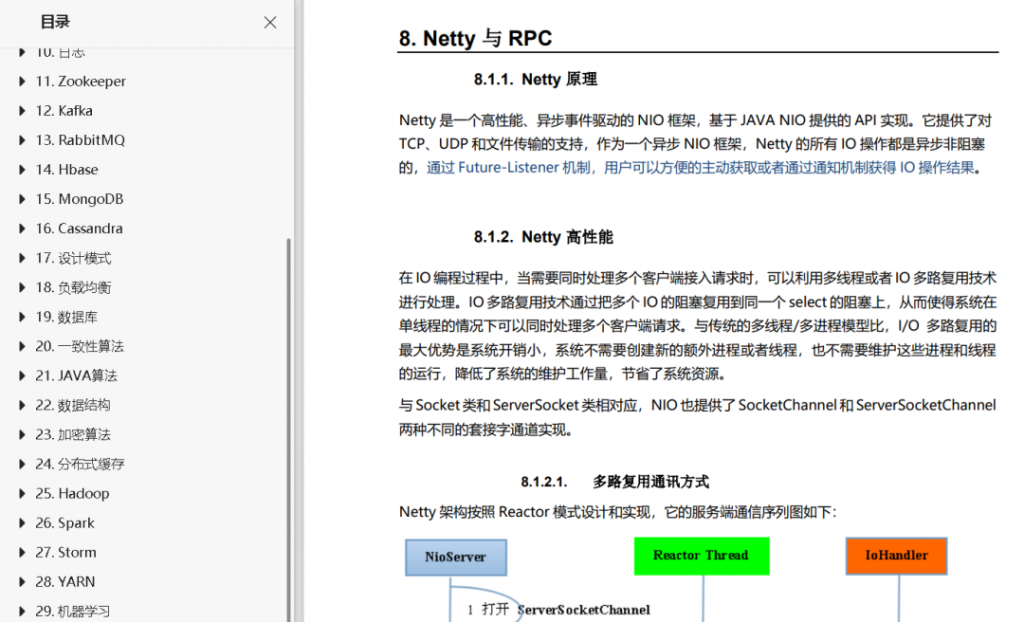 面试,SQL,互联网,代码,编程