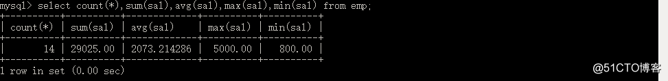 数据库,SQL,分组函数,字段,数据