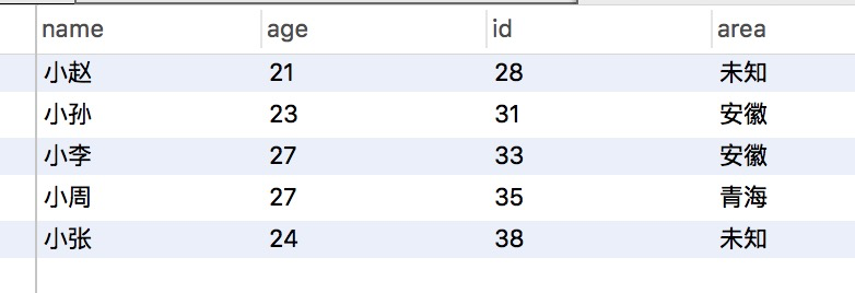 MySQL,锁类型,锁模式,隔离级别,死锁问题