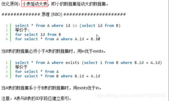SQL基础知识,SQL优化,SQL面试,结果查询