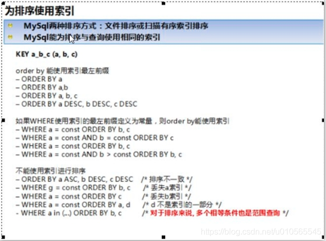 SQL基础知识,SQL优化,SQL面试,结果查询