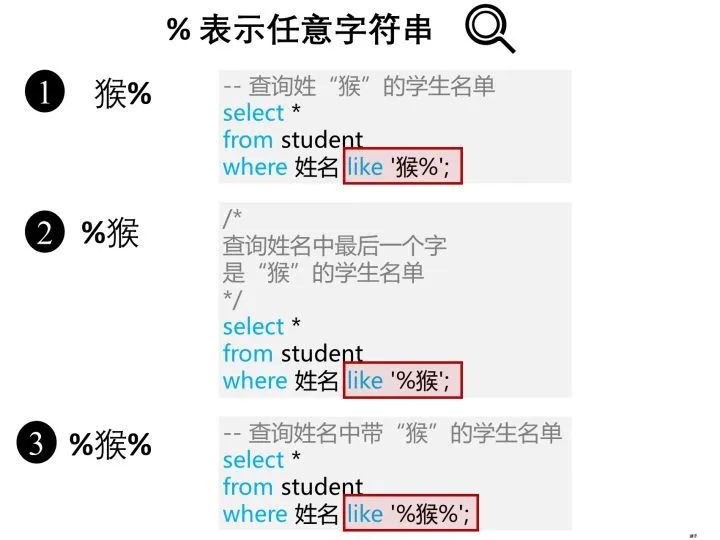 SQL基础知识,SQL优化,SQL面试,结果查询