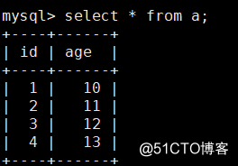 MySQL,数据,SQL语句,内连接,交叉连接