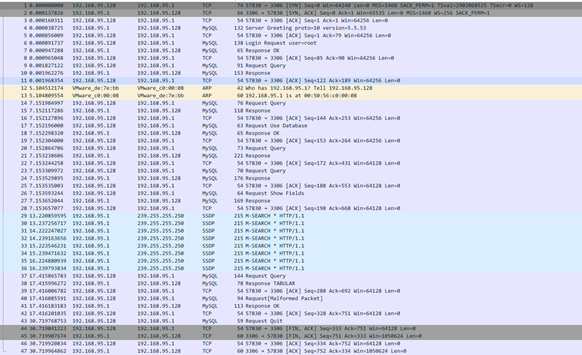 MySQL,Server服务器,LOAD DATA LOCAL,漏洞防御,渗透思维