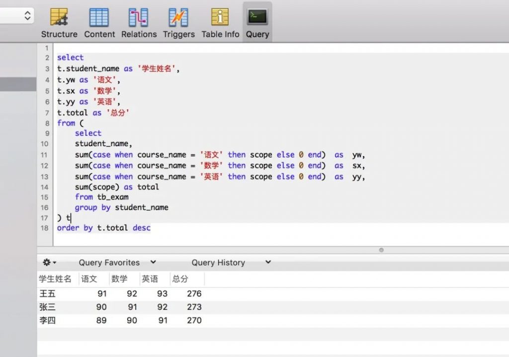 MySQL,行转列,数据封装,查询逻辑,SQL语法