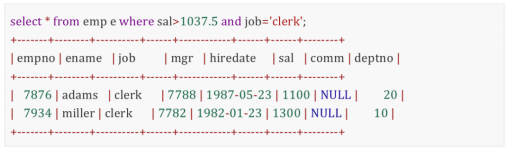 MySQL,关联子查询,普通子查询,组内筛选,SQL语句