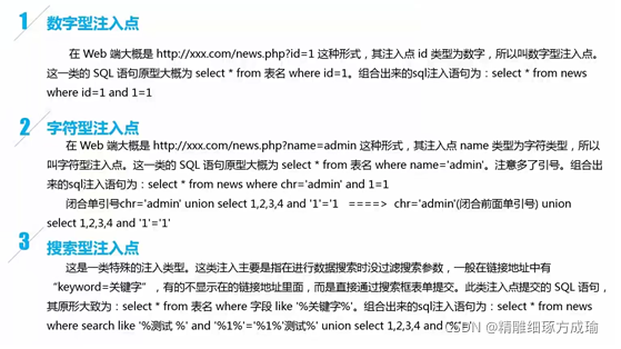 MySQL,SQL注入,网络安全,SQL语句,SQL攻击