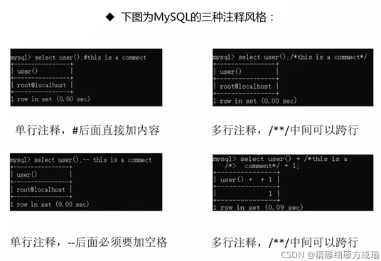 MySQL,SQL注入,网络安全,SQL语句,SQL攻击