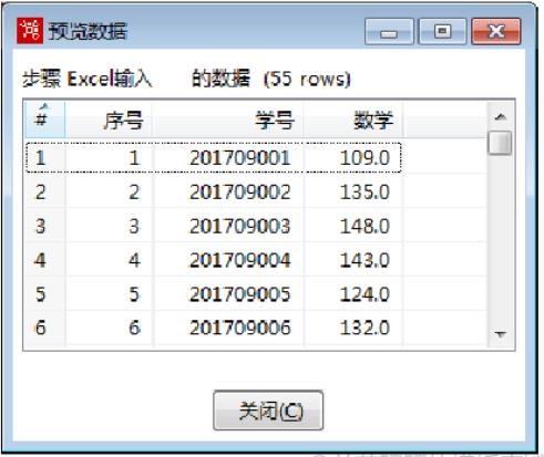 kettle,kettle排序记录,kettle排序记录使用
