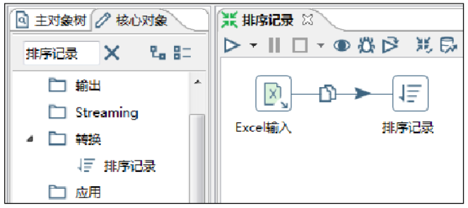 kettle,kettle排序记录,kettle排序记录使用