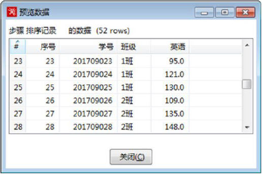 kettle,kettle分组,分组统计,kettle数据,数据分组