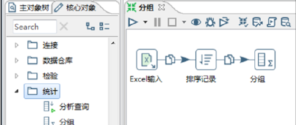 kettle,kettle分组,分组统计,kettle数据,数据分组