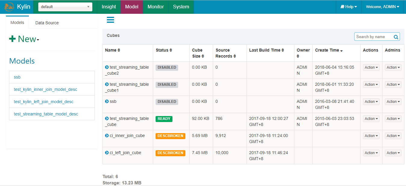 Kylin web,Pivot,KylinOLAPCube,PivotAnalysis,Kylin网页版