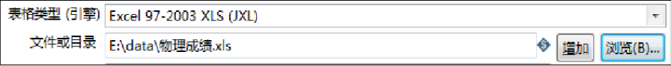 kettle execl,excel输入,输入组件,kettle参数,kettle字段
