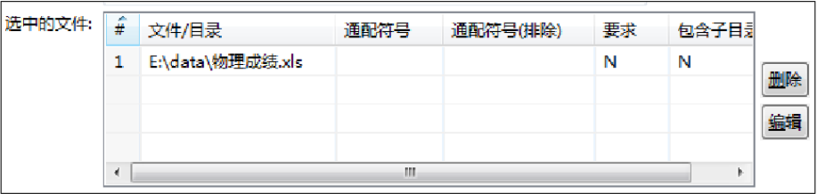 kettle execl,excel输入,输入组件,kettle参数,kettle字段