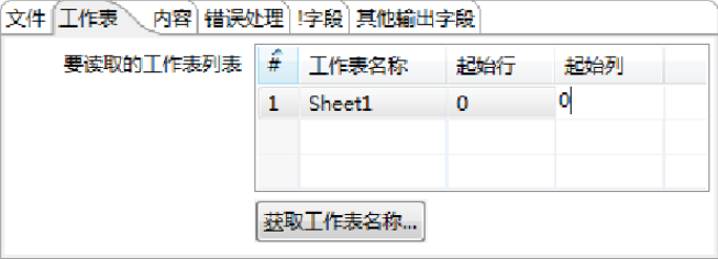kettle execl,excel输入,输入组件,kettle参数,kettle字段