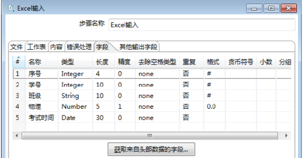 kettle execl,excel输入,输入组件,kettle参数,kettle字段