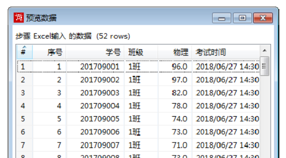 kettle execl,excel输入,输入组件,kettle参数,kettle字段
