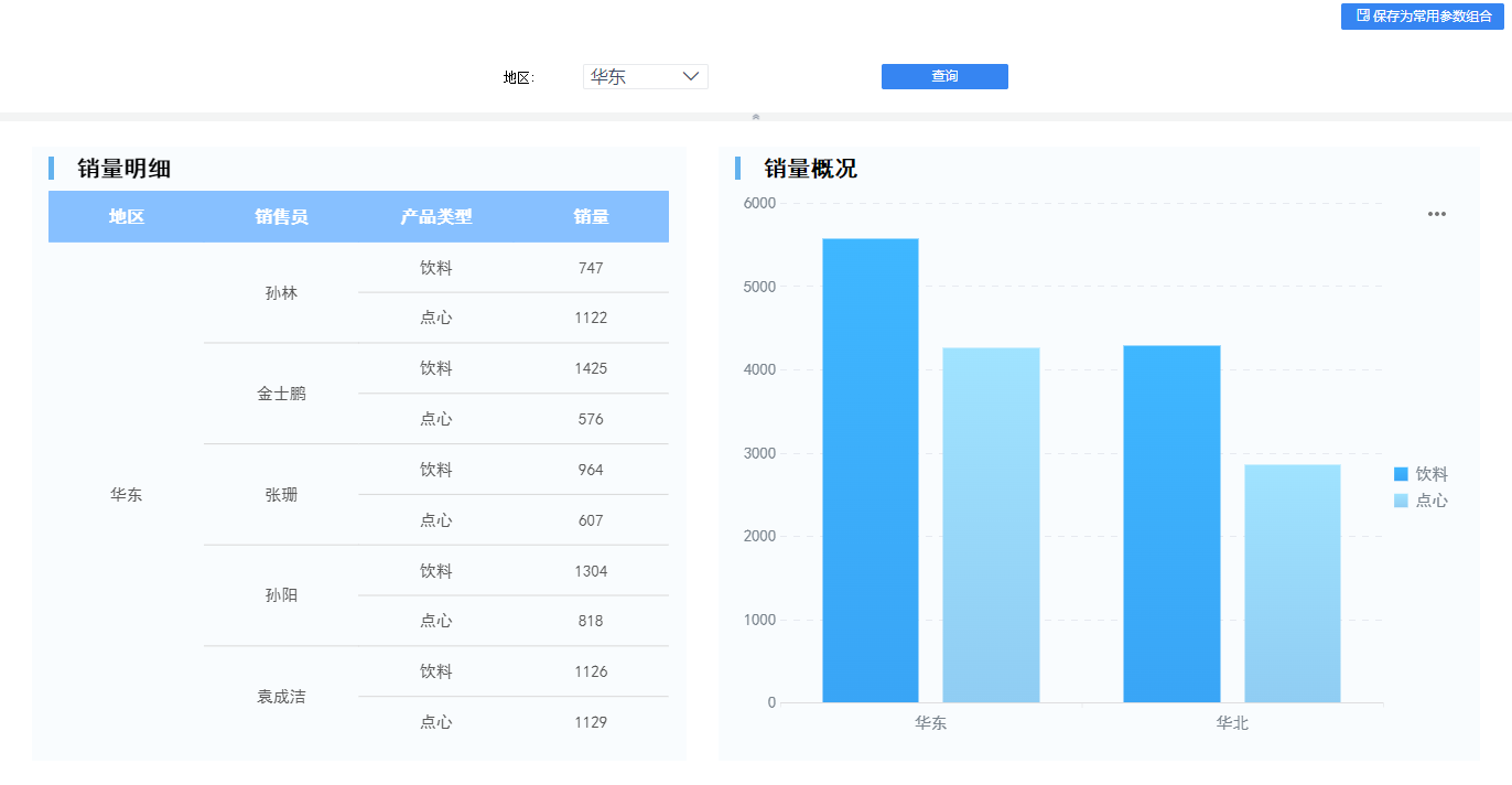 决策报表,组件布局,参数界面,自适应属性