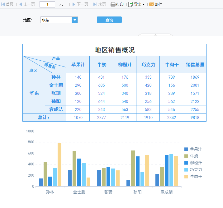 报表设计,新建报表,普通报表,制作报表