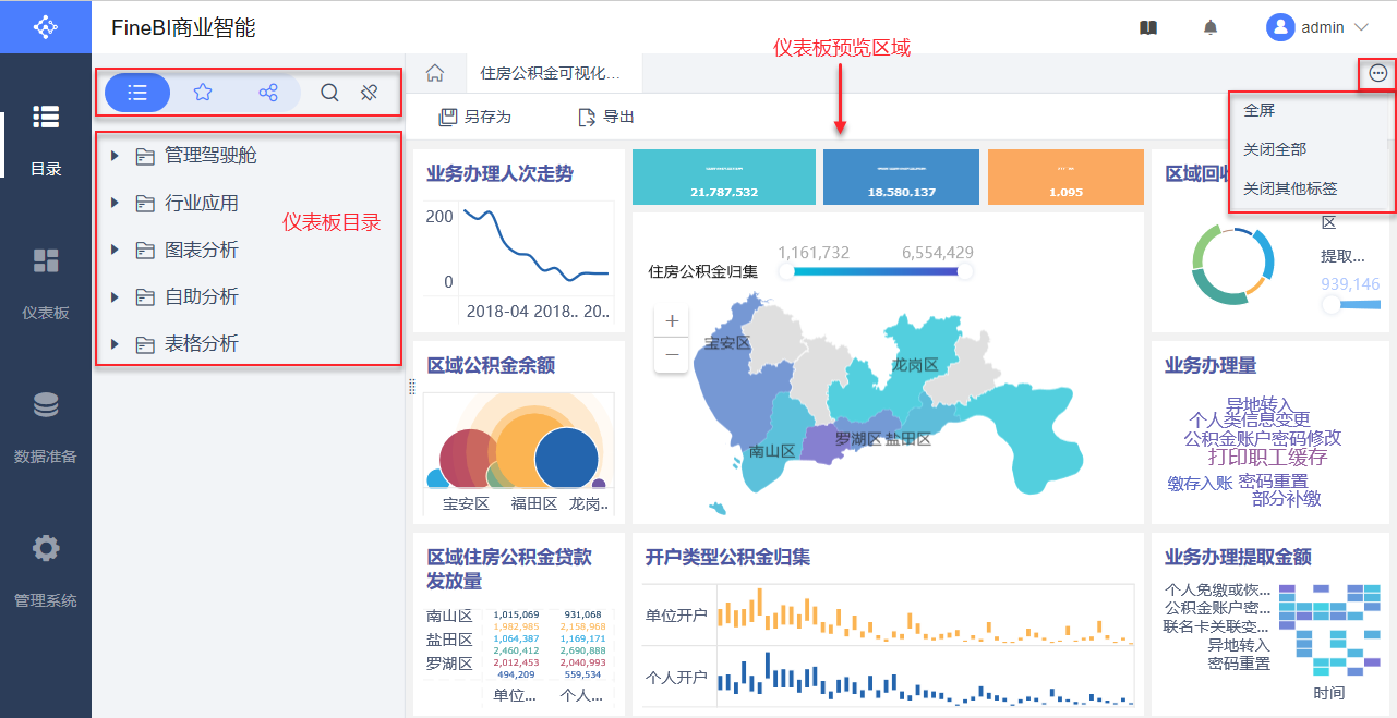 finebi界面,仪表板,finebi设置