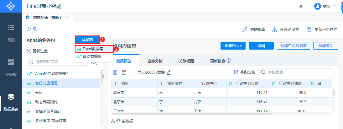 finebi入门,仪表板,数据准备,可视化分析