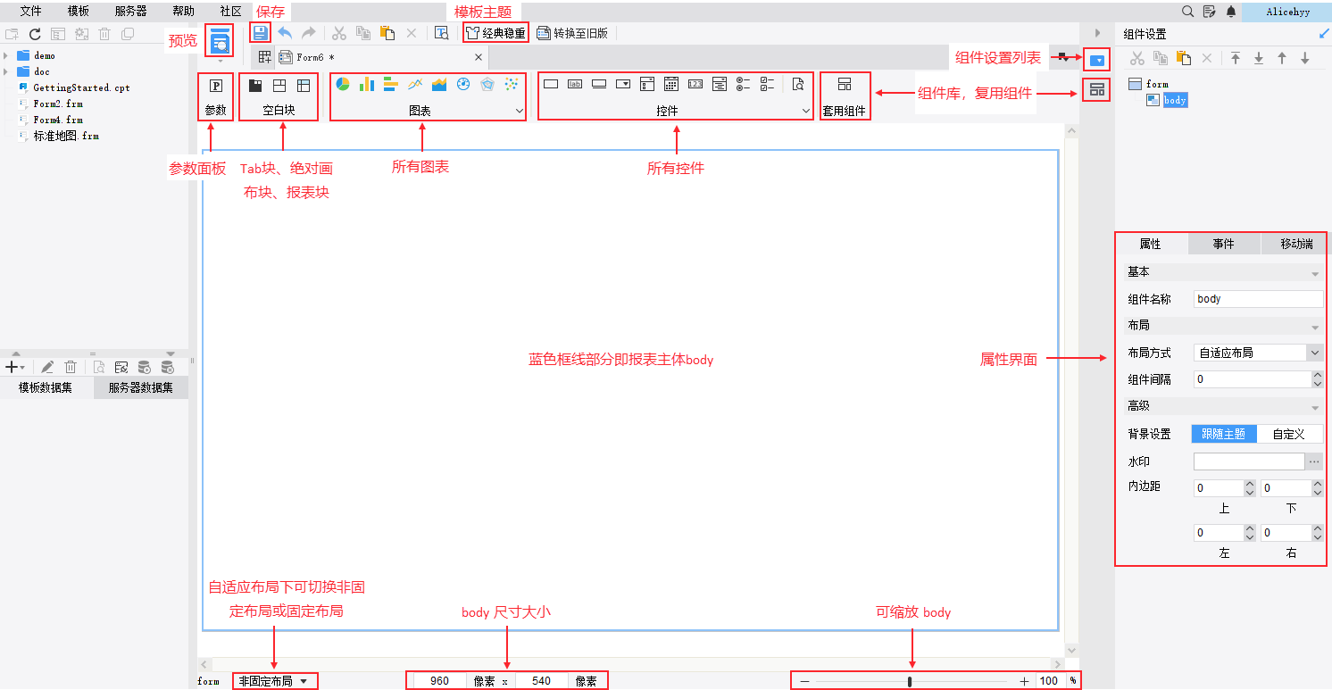 决策报表,画布块,Tab块组件库