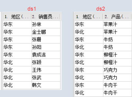 数据集类型,内置数据集,关联数据集,文件数据集