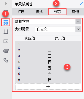 日历表,制作日历表,报表应用,模板参数,单元格